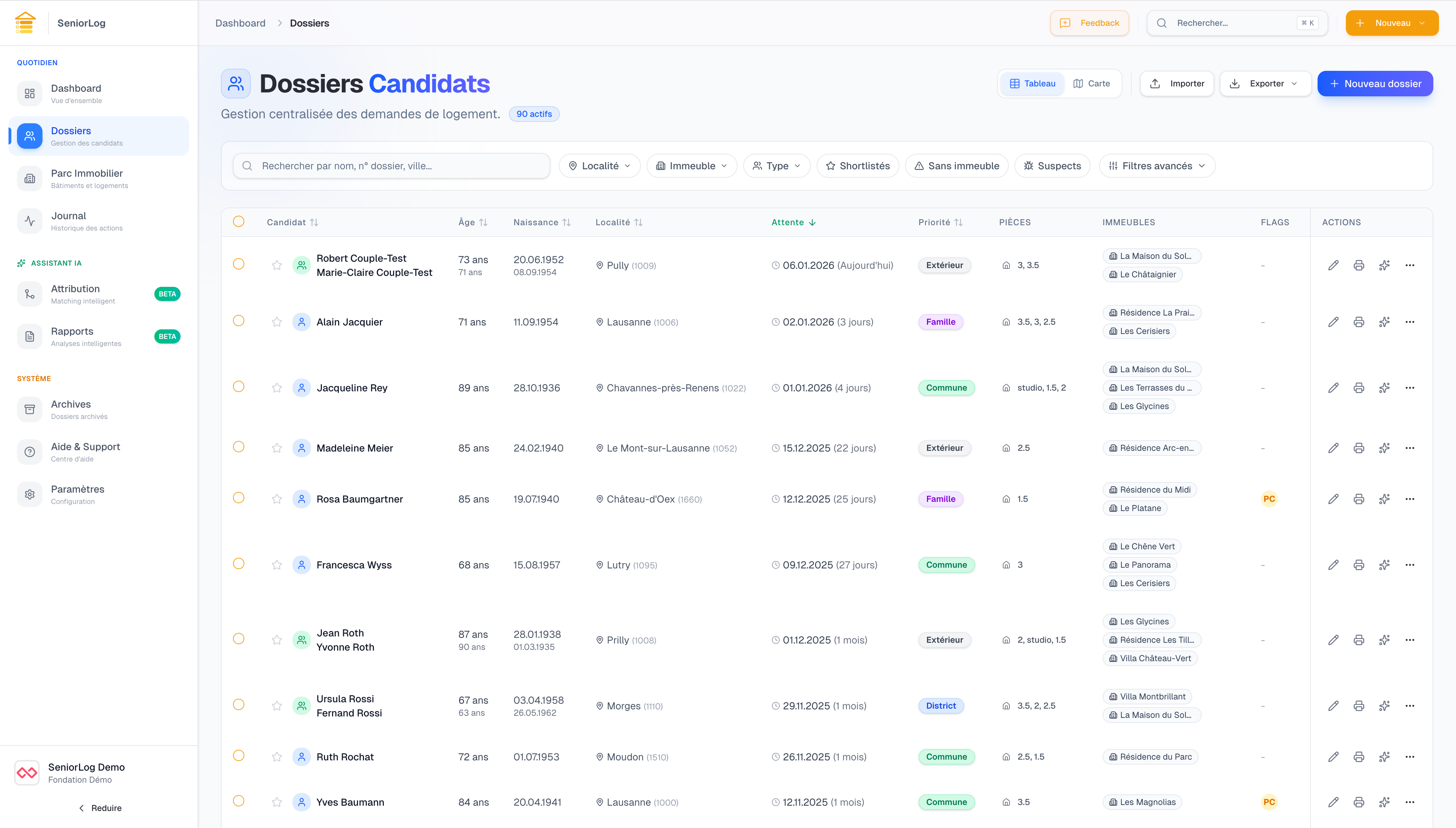 Tableau de bord SeniorLog